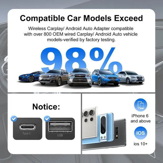 Alt view image 6 of 7 - 2 in 1 Wireless-CarPlay-Adapter-for Cars,Android Auto USB/Type-C Plug&Play