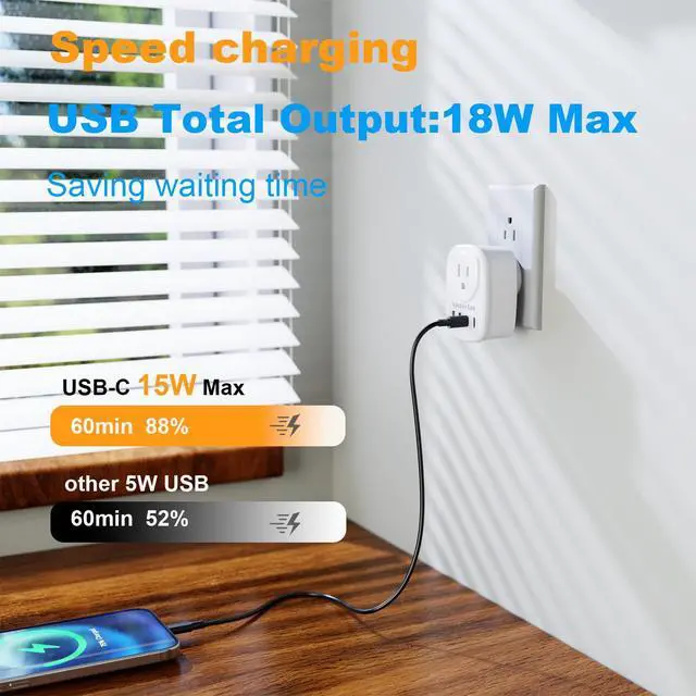 Alt view image 4 of 7 - Outlet with USB Ports Cruise Approved Power Strip Wall Outlet Extender Splitter, USB Outlet Plug 2 Pack for Dorm School Office Home Cruise Essentials