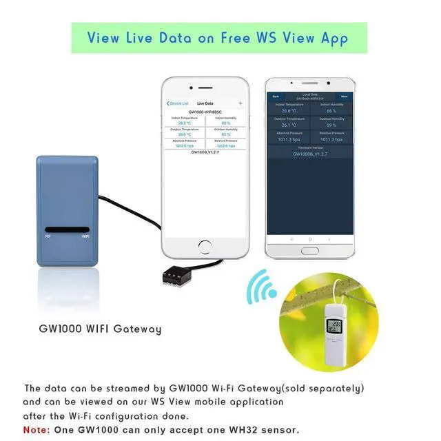 Alt view image 2 of 5 - WN32(WH32) Wireless Outdoor Temperature and Humidity Sensor, Thermometer and Hygrometer Gauge with LCD Display, Default Degree Fahrenheit, Remote App Monitoring