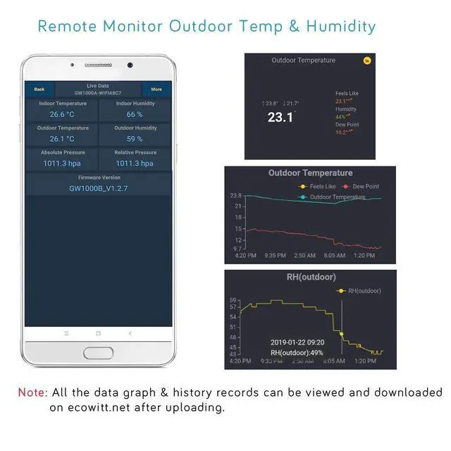 Alt view image 3 of 5 - WN32(WH32) Wireless Outdoor Temperature and Humidity Sensor, Thermometer and Hygrometer Gauge with LCD Display, Default Degree Fahrenheit, Remote App Monitoring