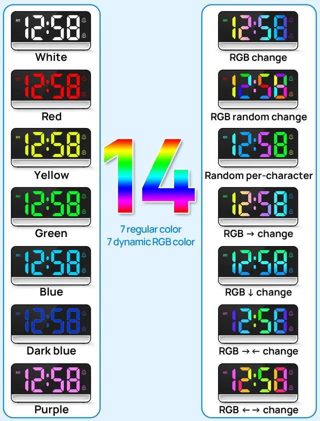 Alt view image 3 of 7 - Loud Alarm Clock for Heavy Sleepers,Digital Clock with 12 Color NightLight,Adjustable Volume,Dynamic RGB Color, Snooze, DST Bedrooms Bedside,ok to Wake for Kids,Teens