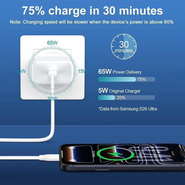 Alt view image 2 of 7 - 65W Super Fast Charger Cord Type C for Samsung Galaxy S26 Ultra S26+ S26 S25 FE Edge Plus A17 A16 A36 A26 A56 A35 S24 S23, 60W 6FT USB C to C Samsung Charger Fast Charging Cord Android Phone Charger