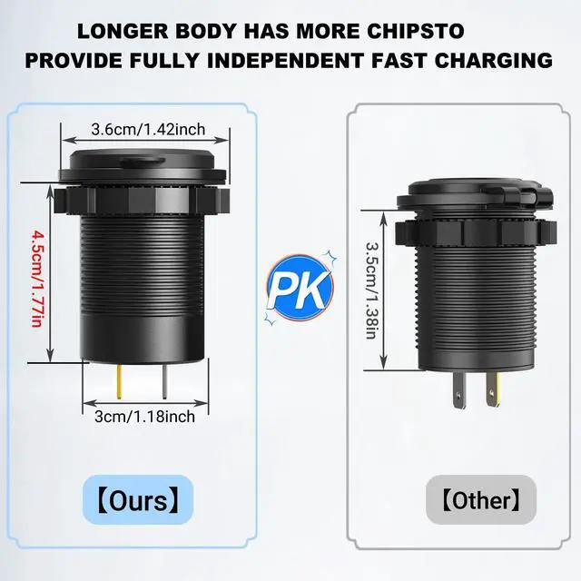 Alt view image 6 of 7 - USB C Car Charger Socket 58W Lengthened RV USB Outlet 12V Socket Dual 20W PD3.0 USB-C and 18W QC3.0 Car USB Port with Button Power Switch for Boat Marine Motorcycle