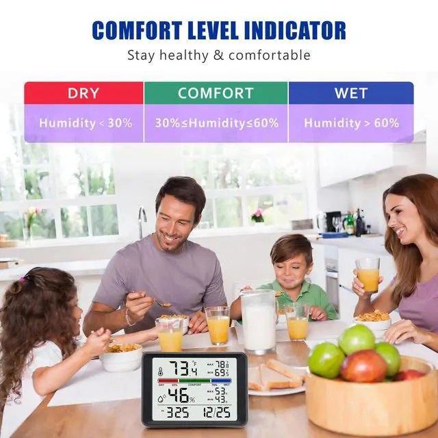 Alt view image 4 of 7 - Digital Thermometer Hygrometer, Plumeet Indoor Wall Thermometer with Backlight, Digital Alarm Clock, Date, Air Comfort Indicator, Max Min Record, Desktop Thermometer for Home, Black