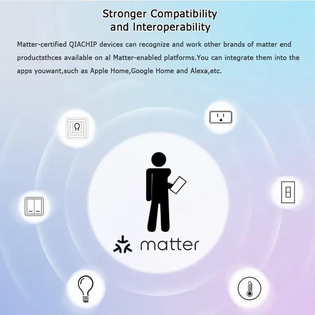 Alt view image 4 of 7 - 2-Pack Matter Smart Switch 16A Mini WiFi Relay Module,DIY Wireless Light Switch Voice Control with Timer&Schedule for Home Automation,Work with Apple Homekit,Alexa,Google Home,CSA Certified