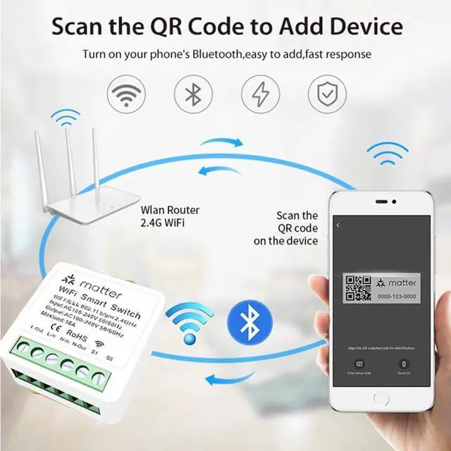 Alt view image 7 of 7 - 2-Pack Matter Smart Switch 16A Mini WiFi Relay Module,DIY Wireless Light Switch Voice Control with Timer&Schedule for Home Automation,Work with Apple Homekit,Alexa,Google Home,CSA Certified