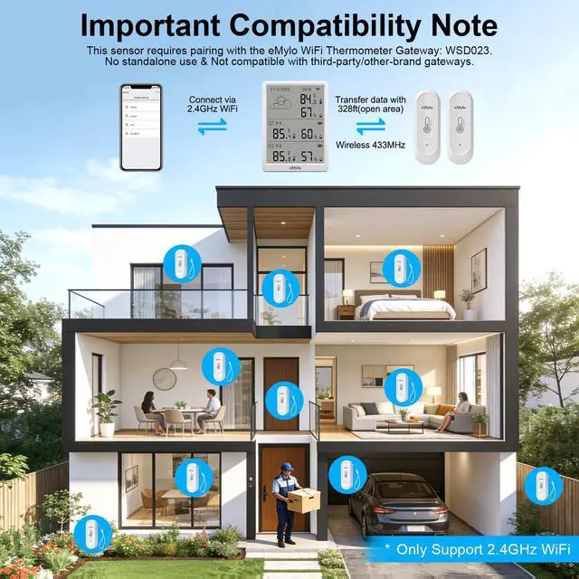 Alt view image 2 of 7 - Wireless Temperature Humidity Sensor RTH08 - IP65 Waterproof Indoor Outdoor Thermometer Hygrometer with APP Alert, 328ft Range for Home, Greenhouse, Basement, Wine Cellar (WiFi Gateway Required)