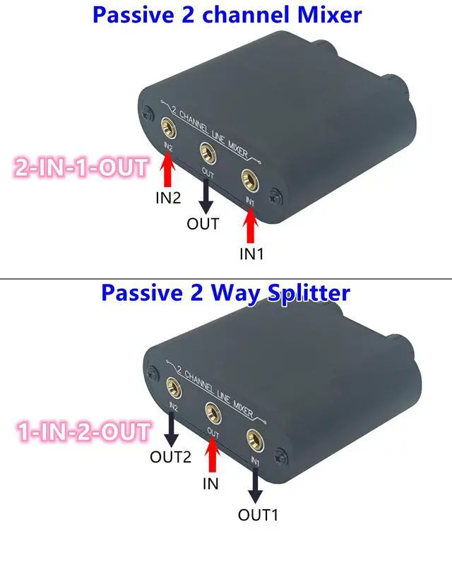 Alt view image 3 of 6 - 2 Way Audio mixer 3.5mm Un-powered mixer, 2 to 1 Stereo aux 3.5mm line levels control Box mini passive mixer X21