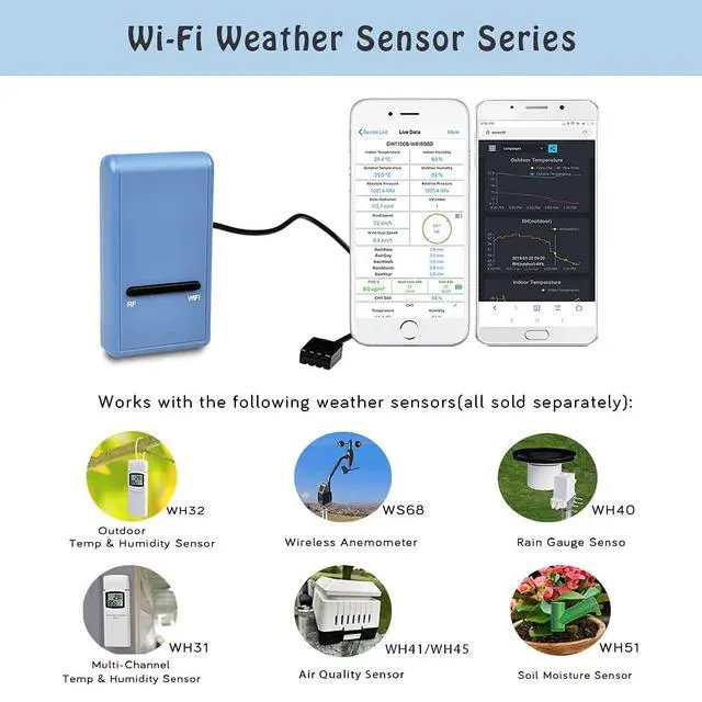 Alt view image 2 of 5 - GW1100 Wi-Fi Weather Station Sensor Gateway with Temperature, Humidity and Atmospheric Pressure 3-in-1 Probe Sensor(1X GW1100 WiFi Gateway)