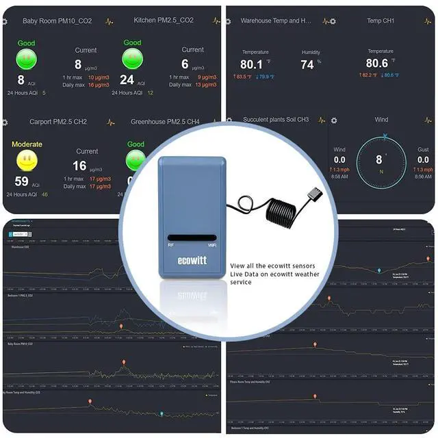 Alt view image 3 of 5 - GW1100 Wi-Fi Weather Station Sensor Gateway with Temperature, Humidity and Atmospheric Pressure 3-in-1 Probe Sensor(1X GW1100 WiFi Gateway)