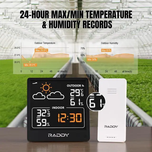 Alt view image 5 of 7 - WF-50V Indoor Outdoor Thermometer Hygrometer, Wireless Weather Station Temperature & Humidity Monitor with 5.0 VA Display, USB-C Powered, Weather Forecast, Wireless Remote Sensor (Black)