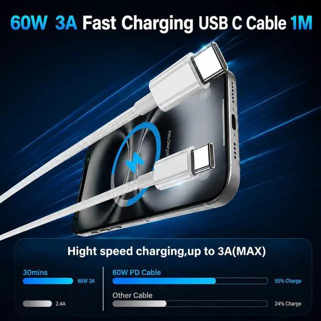Alt view image 2 of 7 - USB C to USB C Cable 3.3FT, Nylon Braided 60W USB C Charger Cable Fast Charging Type C Cord Lead for iPhone 17/16/15/Plus/Pro Max, Samsung Galaxy S26/S25/Ultra, iPad Pro/Air, MacBook, Pixel