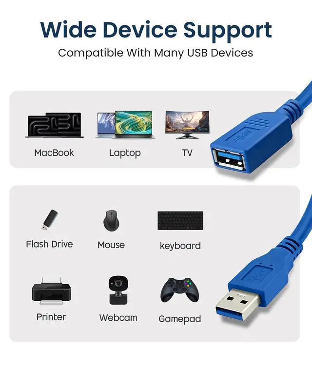 Alt view image 6 of 6 - USB 3.0 Extension Cable, Type A Male to Female USB Extender Fast Data Transfer, Type A Extension Lead Compatible with PC, Laptop, Keyboard, FlashDrive, External Hard Drive, Camera, Xbox (1M)