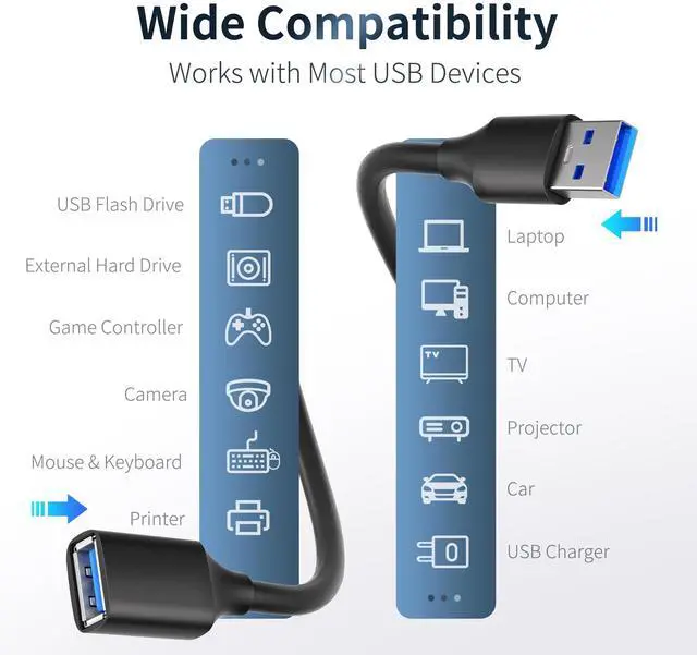 Alt view image 5 of 7 - USB 3.0 Extension Cable 3.3FT, USB Extender Cord Male to Female 1Pack