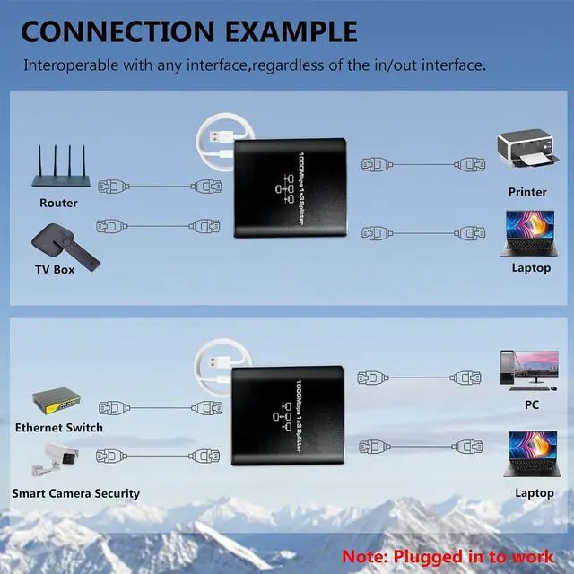 Alt view image 2 of 7 - 1000Mbps Ethernet Splitter High Speed 1 to 3, Gigabit LAN Splitter (3 Devices Simultaneous Networking), RJ45 Splitter Adapter with USB Power Cable, Internet Splitter for Cat5/5e/6/7/8 Cable