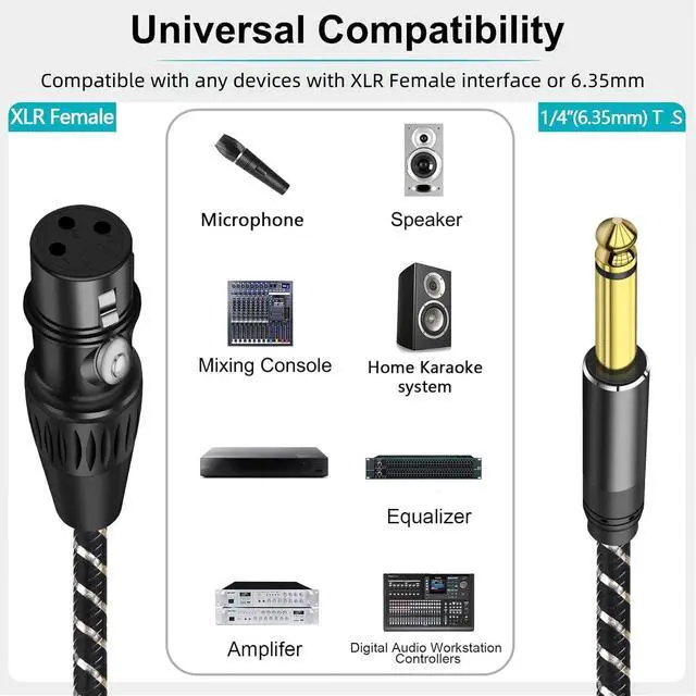 Alt view image 2 of 6 - Female XLR to 1/4 Inch (6.35mm) TS Mono Jack Microphone Cable, 3.3FT Unbalanced 3 Pin XLR Female to Quarter inch TS Male Mic Cord for Dynamic Microphone Guitar Mixer