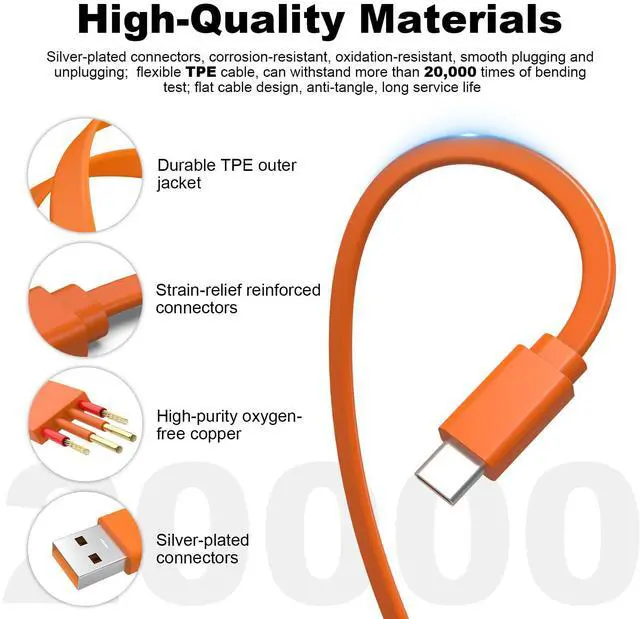 Alt view image 5 of 7 - Replacement USB Type C Charger Cable Charging Cord Compatible with JBL Tune 510BT 520BT 720BT 770NC, Live 460NC, Tune 125TWS 225TWS 130NC TWS Headphones, Flip 5/6/7, Charge 4/5/6 Speakers
