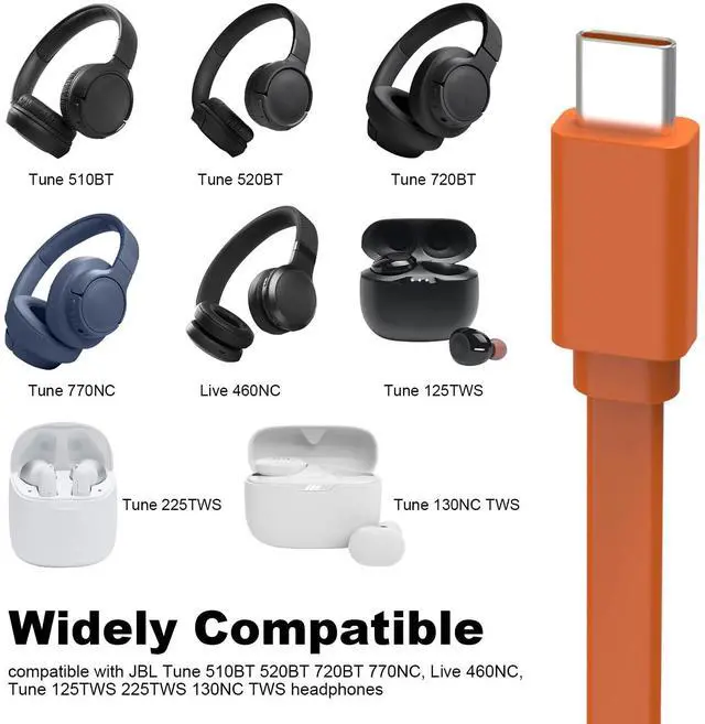 Alt view image 2 of 7 - Replacement USB Type C Charger Cable Charging Cord Compatible with JBL Tune 510BT 520BT 720BT 770NC, Live 460NC, Tune 125TWS 225TWS 130NC TWS Headphones, Flip 5/6/7, Charge 4/5/6 Speakers