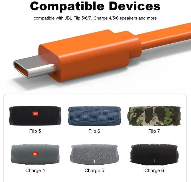Alt view image 3 of 7 - Replacement USB Type C Charger Cable Charging Cord Compatible with JBL Tune 510BT 520BT 720BT 770NC, Live 460NC, Tune 125TWS 225TWS 130NC TWS Headphones, Flip 5/6/7, Charge 4/5/6 Speakers
