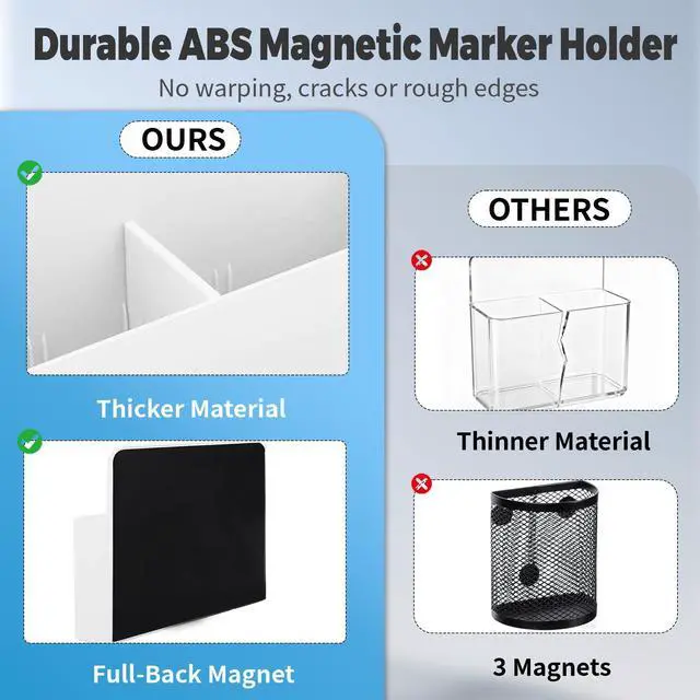 Alt view image 5 of 7 - 2 Pack Magnetic Pen Holder for Refrigerator & Whiteboard, Full-Back Magnet Dry Erase Marker Holder with Adjustable Divider, Magnetic Marker Holder for White Board Office Desk Locker Accessories, White