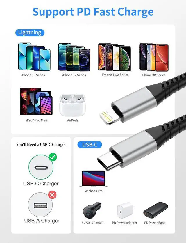 Alt view image 6 of 7 - Coiled USB C to Lightning Cable, 2 Pack Retractable iPhone Charging Cable for Car, 3FT USBC to Lightning Cable for iPhone 14 13 12 11 Pro Max Mini 10 8 7 Plus XR XS SE, AirPod