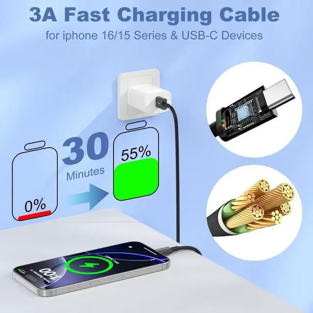 Alt view image 3 of 7 - Car Carplay Cable for iPhone 17/16/15/16 Pro Max/Plus, USB A to USB C Cable Car Charger 3A Fast Charging CarPlay USBC Cord for Android 3FT Black