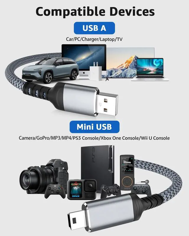 Alt view image 3 of 7 - Mini USB Cable (3.3ft+6ft 2 Pack) USB 2.0 to Mini B Male Charger Cord Durable USB Mini to USB Charging Cable Compatible with PS3 Controller, MP3 Player, Camera, Dash Cam, Garmin GPS, Hero 3+