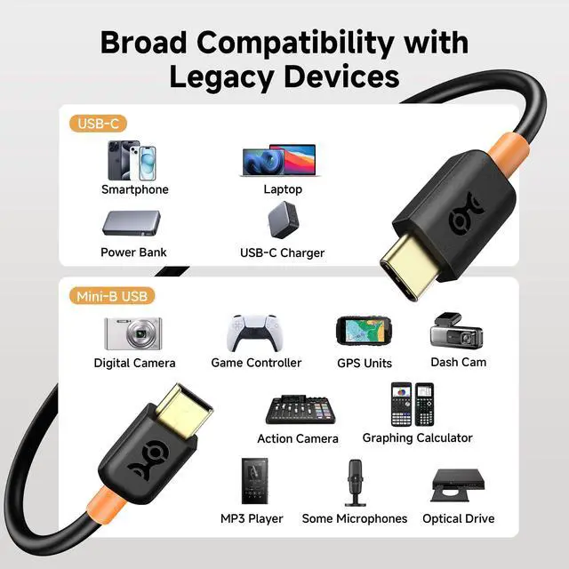 Alt view image 3 of 7 - Mini USB to USB C Cable, 6.6ft, Black