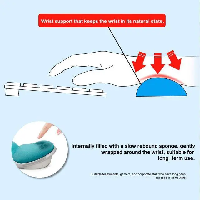 Alt view image 4 of 7 - Memory Foam Mouse Wrist Rest Keyboard Pad Anti-Skid Mousepad Support Mat for Office Computer Laptop Mac- Durable Comfortable Lightweight Easy Typing Pain Relief (Blue)