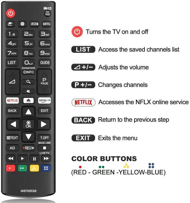 Alt view image 3 of 7 - Replacement for LG Smart TV Remote Control, Compatible with All LG TV Models