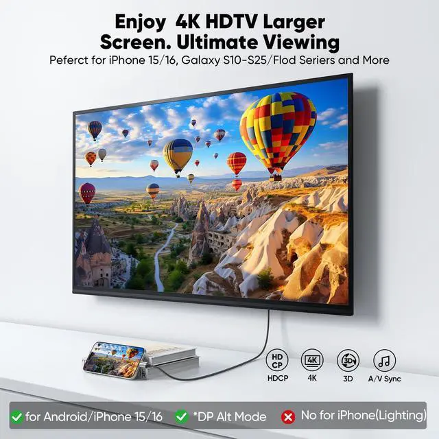 Alt view image 3 of 7 - USB C to HDMI Cable Short 1.5FT, 4K USBC to HDMI Cable (Thunderbolt 3/4/5 Compatible), Type C to HDMI Cord for iPhone 16/15/ Galaxy S25/MacBook Pro Air/Mac mini 2024/iPad Pro/Pixel/Surface Pro