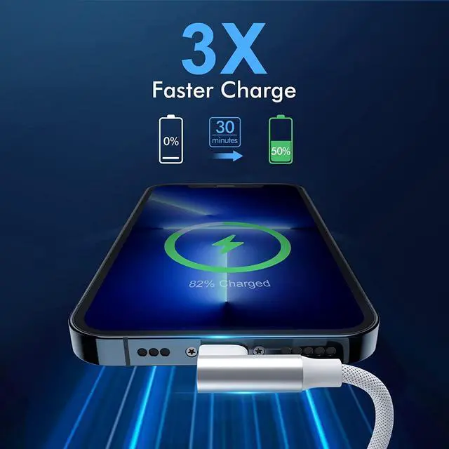 Alt view image 3 of 7 - USB C to Lightning Cable 6ft 2 Pack MFi Right Angle 20W Fast Charging Cord