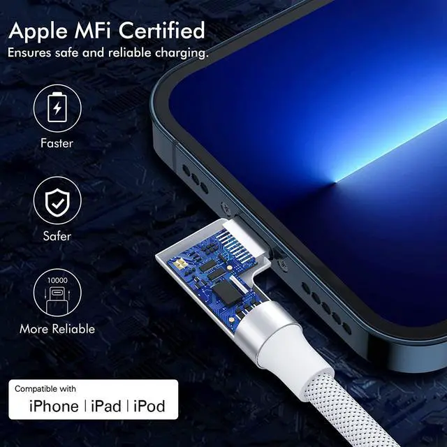 Alt view image 4 of 7 - USB C to Lightning Cable 6ft 2 Pack MFi Right Angle 20W Fast Charging Cord