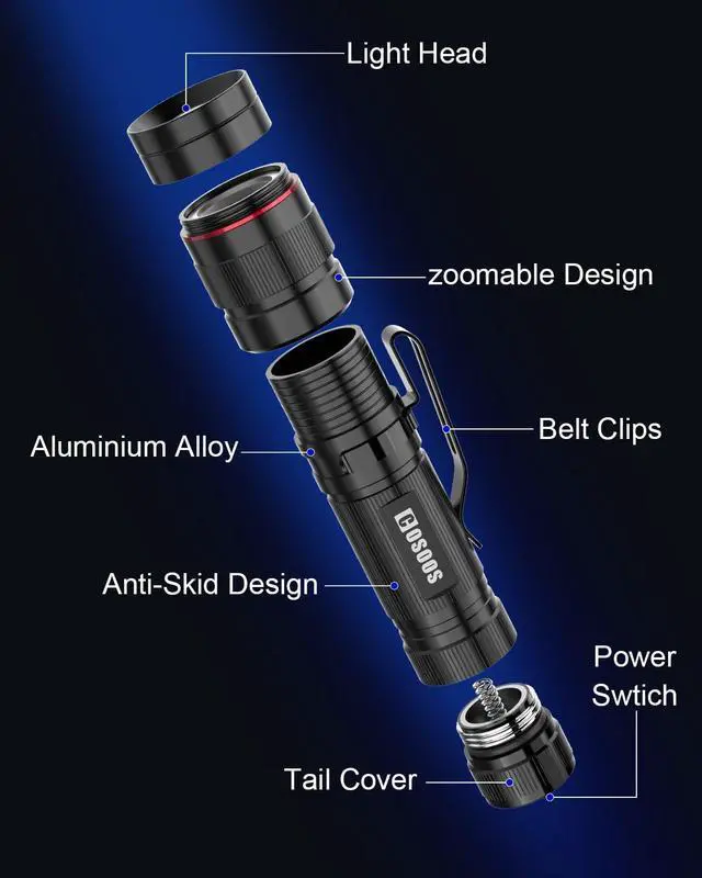 Alt view image 4 of 6 - 2 Pack UV Flashlight, 395nm Mini Black Light, Zoomable Small Torch Light, Portable Urine Detector for Dog/Cat/Pet Urine, Dry Stains, Bed Bugs, Scorpion