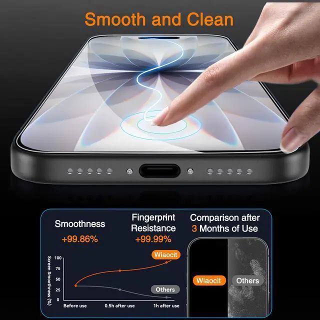 Alt view image 4 of 6 - 3 Pack Tempered Glass Screen Protector for iPhone 17, 9H Hardness, Bubble Free, Case Friendly