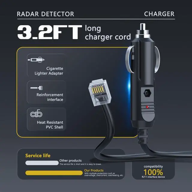 Alt view image 3 of 6 - Radar Detector Power Cable, 12V Car Cigarette Lighter to RJ11 Adapter Plug Cord, Radar Straight Power Cord for Escort Passport 9500i, MAX360, Uniden R1 R3 R7,Beltronics Radar Detectors
