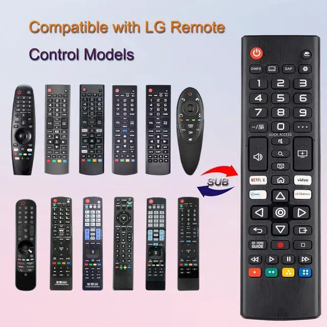 Alt view image 4 of 6 - (Pack of 2) Universal Remote for LG Smart TV Remote Control Replacement