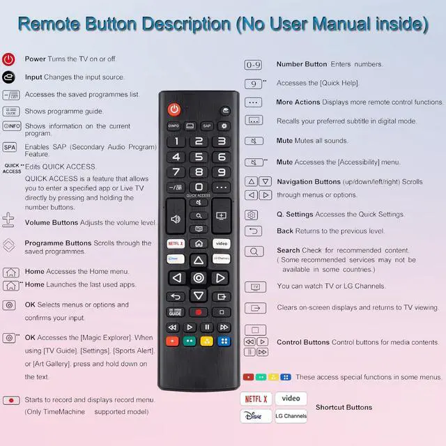 Alt view image 5 of 6 - (Pack of 2) Universal Remote for LG Smart TV Remote Control Replacement