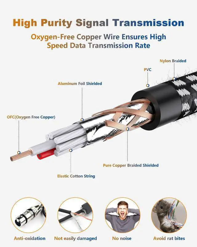 Alt view image 2 of 7 - Short XLR Cables 1ft 2 Pack, XLR Microphone Cable Balanced Shielded Nylon Braided Cord with 3-Pin Male to Female for Microphones Recording, Mixer, AmplifierSpeaker Systems