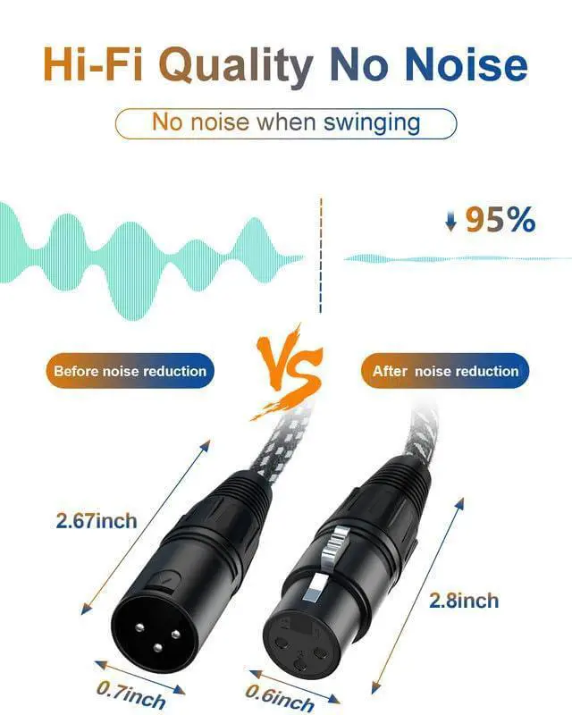 Alt view image 3 of 7 - Short XLR Cables 1ft 2 Pack, XLR Microphone Cable Balanced Shielded Nylon Braided Cord with 3-Pin Male to Female for Microphones Recording, Mixer, AmplifierSpeaker Systems