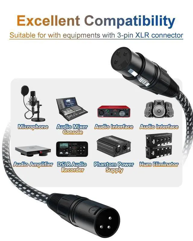 Alt view image 6 of 7 - Short XLR Cables 1ft 2 Pack, XLR Microphone Cable Balanced Shielded Nylon Braided Cord with 3-Pin Male to Female for Microphones Recording, Mixer, AmplifierSpeaker Systems
