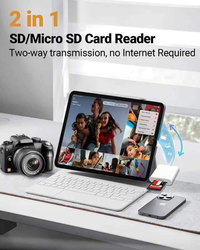 Alt view image 3 of 7 - SD Card Reader with Dual Card Slots for MacBook Pro & iPhone 15/16/17/iPad/Android - USB-C Type-C Multi-Format Reader, Supports SD/Micro SD/TF for Trail Camera Viewer