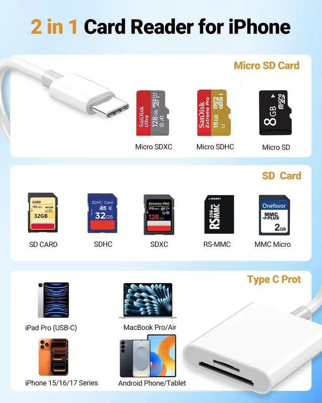 Alt view image 4 of 7 - SD Card Reader with Dual Card Slots for MacBook Pro & iPhone 15/16/17/iPad/Android - USB-C Type-C Multi-Format Reader, Supports SD/Micro SD/TF for Trail Camera Viewer