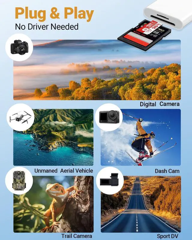 Alt view image 5 of 7 - SD Card Reader with Dual Card Slots for MacBook Pro & iPhone 15/16/17/iPad/Android - USB-C Type-C Multi-Format Reader, Supports SD/Micro SD/TF for Trail Camera Viewer