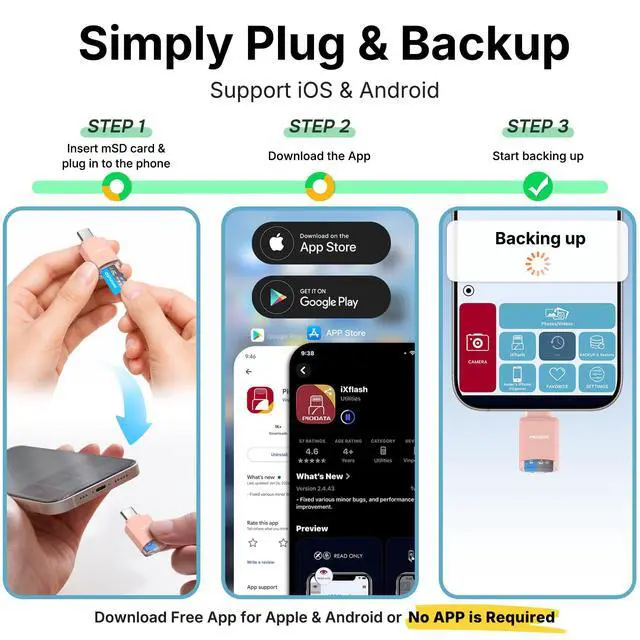Alt view image 5 of 7 - Micro SD Card Reader for iPhone 17/16/15, iPad, Android, Mac, PC, Laptop, USB C Memory Card Reader Adapter, Auto Photo Backup, Apple MFi Photo Stick Phone Drive iXflash Q mini w/Free App Pink