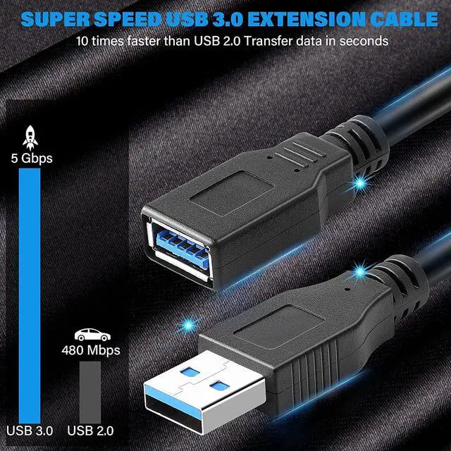Alt view image 3 of 7 - 2 Pack USB 3.0 Extension Cable SuperSpeed Type A Male to Female Extender Cord (3FT)