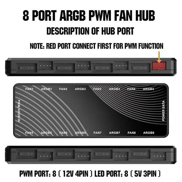 Alt view image 3 of 7 - ARGB PWM PC Fan Hub, 8 Port hub Addressable 5V-3PIN ARGB 12V 4PIN PWM 2-in-1 RGB Case Fan Hub SATA Power Input, 8pcs Fan and LED Port, PC Fan hub Support 8 Computer ARGB PWM Fans Splitter