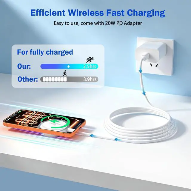 Alt view image 2 of 7 - Magnetic Wireless iPhone Charger Mag-Safe Charger, 15W Fast iPhone Charging Pad Wireless Magnetic Charge for iPhone 17 Air 16 Pro 16 Pro Max 16 Plus 15 14 13 12/AirPods with 20W USB-C Charging Block