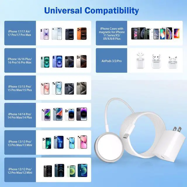 Alt view image 3 of 7 - Magnetic Wireless iPhone Charger Mag-Safe Charger, 15W Fast iPhone Charging Pad Wireless Magnetic Charge for iPhone 17 Air 16 Pro 16 Pro Max 16 Plus 15 14 13 12/AirPods with 20W USB-C Charging Block