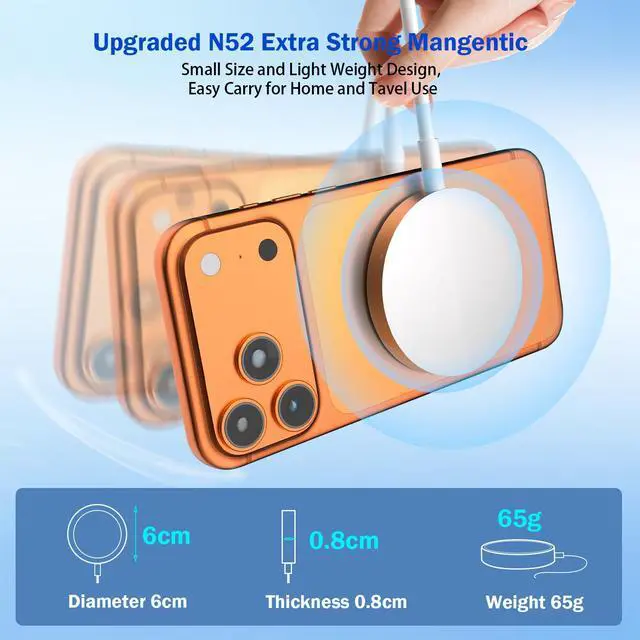 Alt view image 5 of 7 - Magnetic Wireless iPhone Charger Mag-Safe Charger, 15W Fast iPhone Charging Pad Wireless Magnetic Charge for iPhone 17 Air 16 Pro 16 Pro Max 16 Plus 15 14 13 12/AirPods with 20W USB-C Charging Block